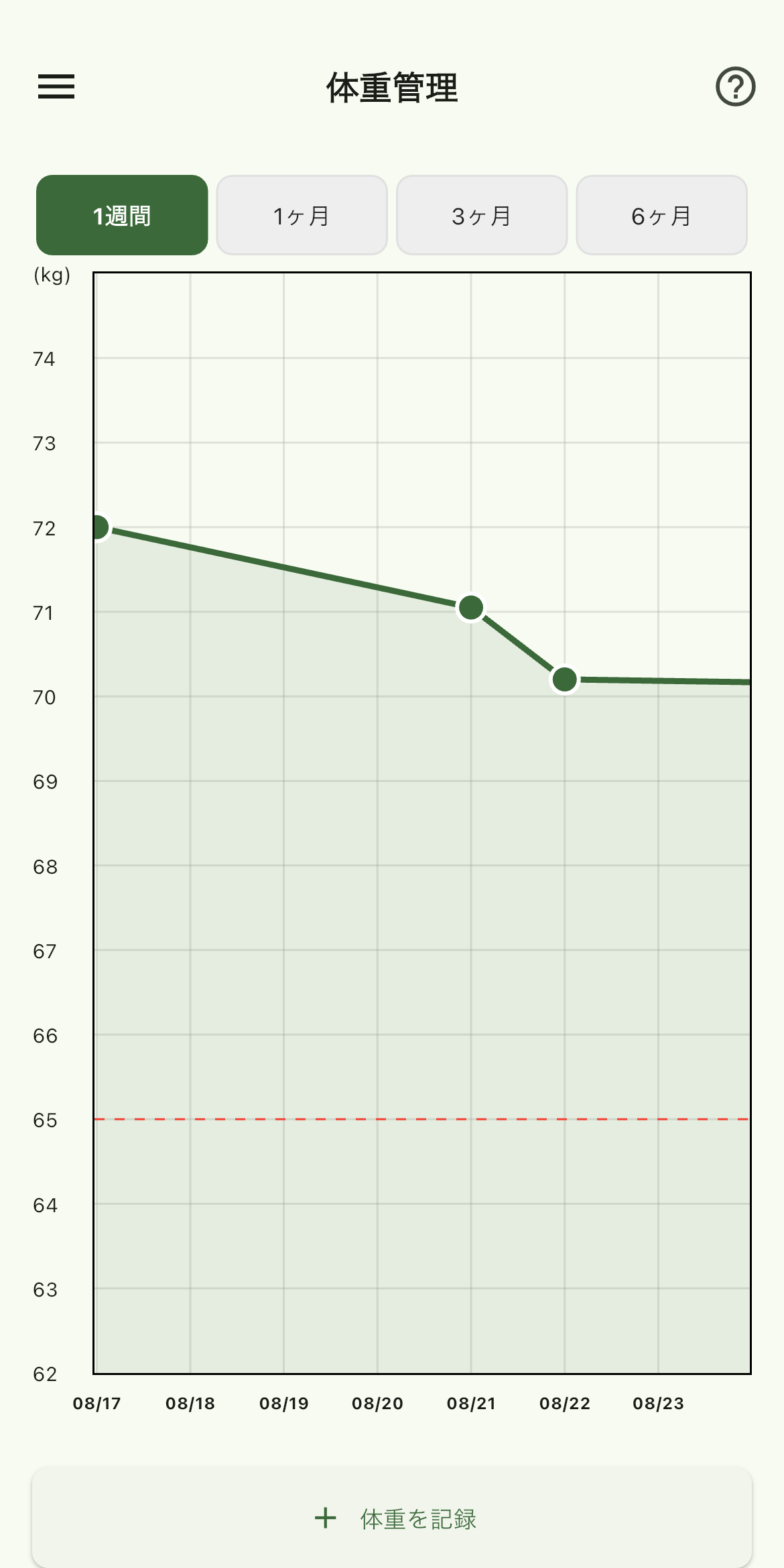 SaveCalories スクリーンショット 3